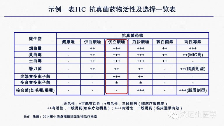 香港免费资料正版大全