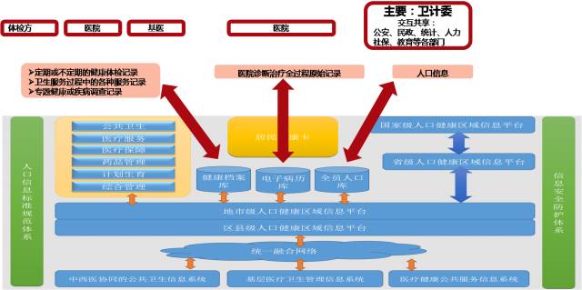 香港免费资料正版大全