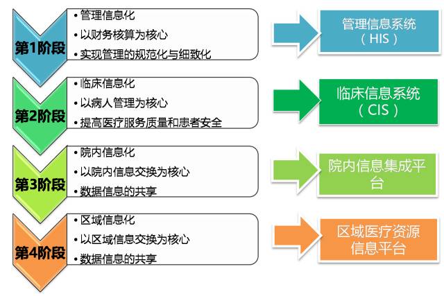 香港免费资料正版大全