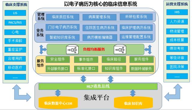 香港免费资料正版大全