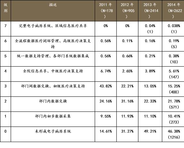 香港免费资料正版大全