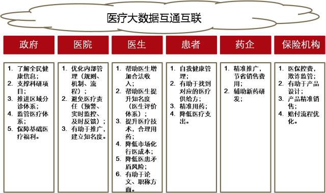 香港免费资料正版大全