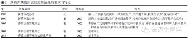 香港免费资料正版大全