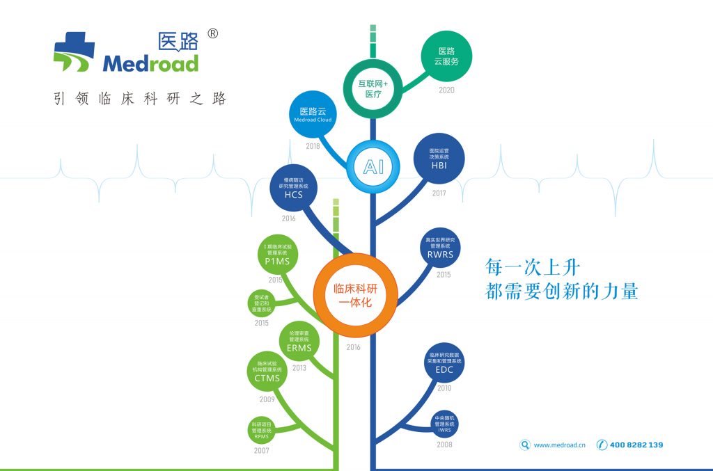 香港免费资料正版大全