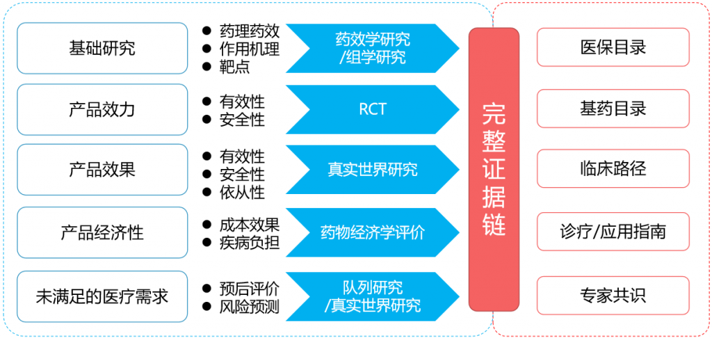 香港免费资料正版大全