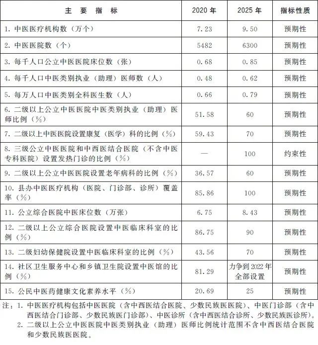 香港免费资料正版大全