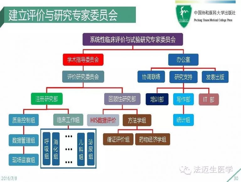 香港免费资料正版大全