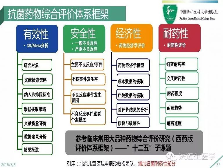 香港免费资料正版大全