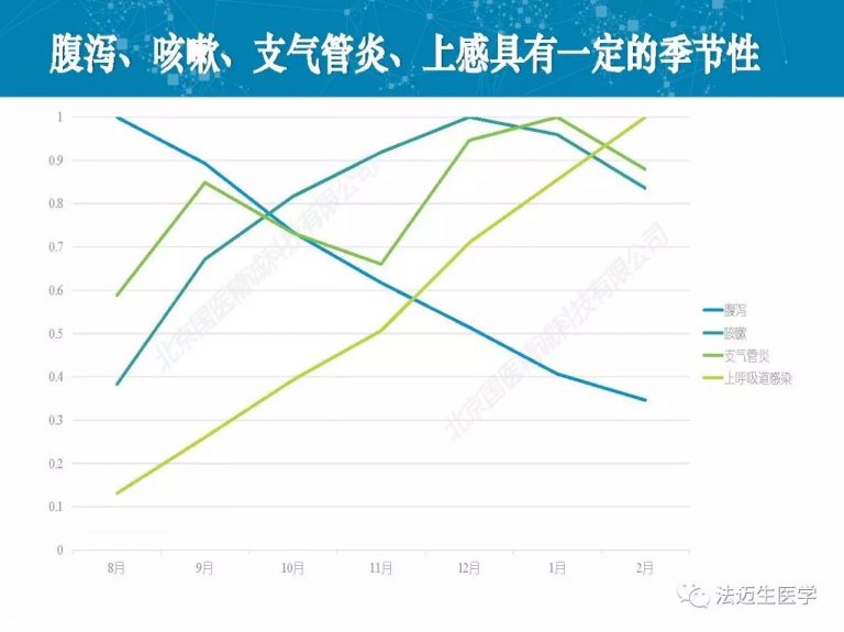 香港免费资料正版大全