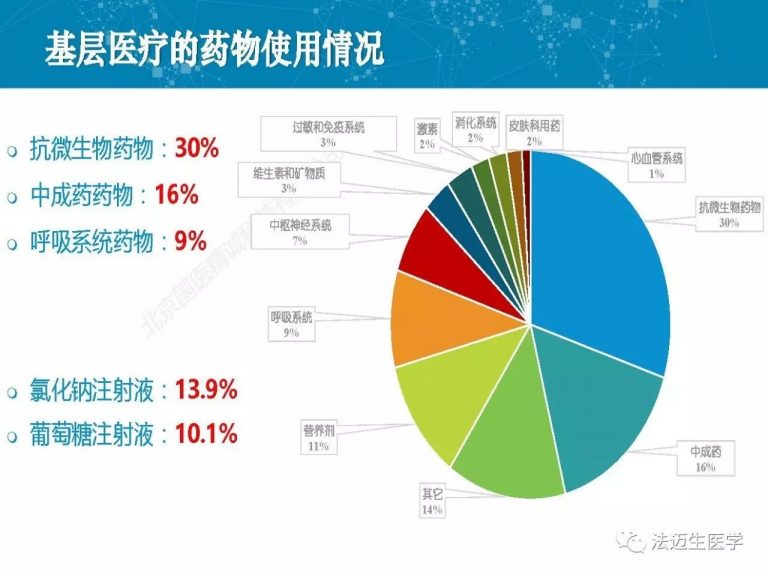 香港免费资料正版大全