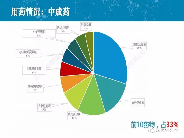 香港免费资料正版大全