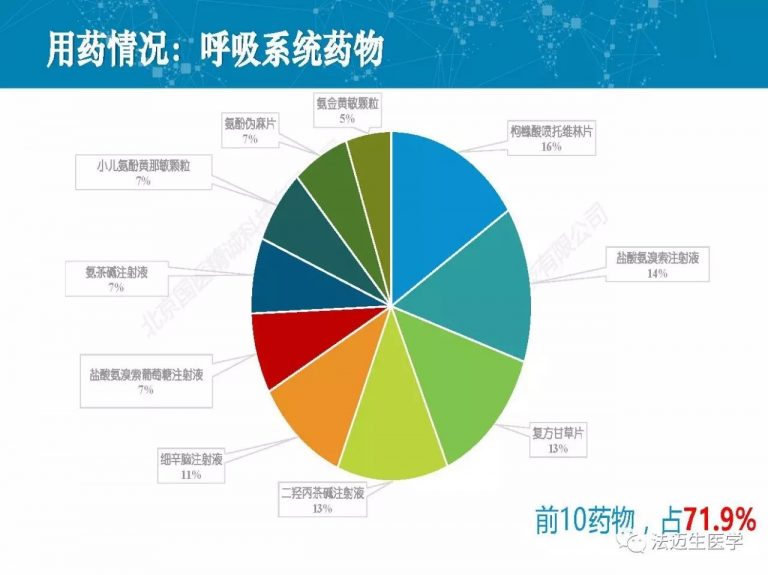 香港免费资料正版大全