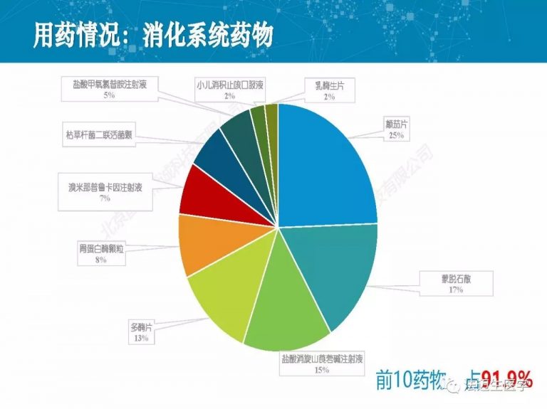 香港免费资料正版大全