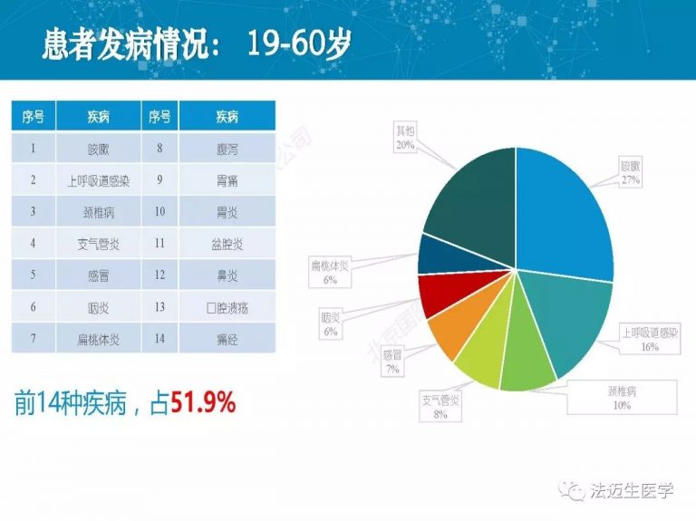 香港免费资料正版大全