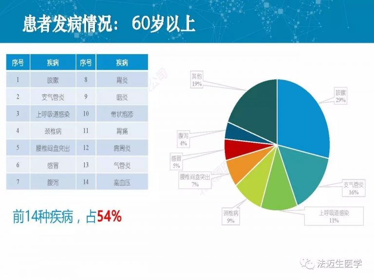 香港免费资料正版大全