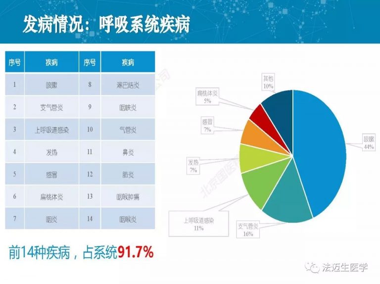 香港免费资料正版大全