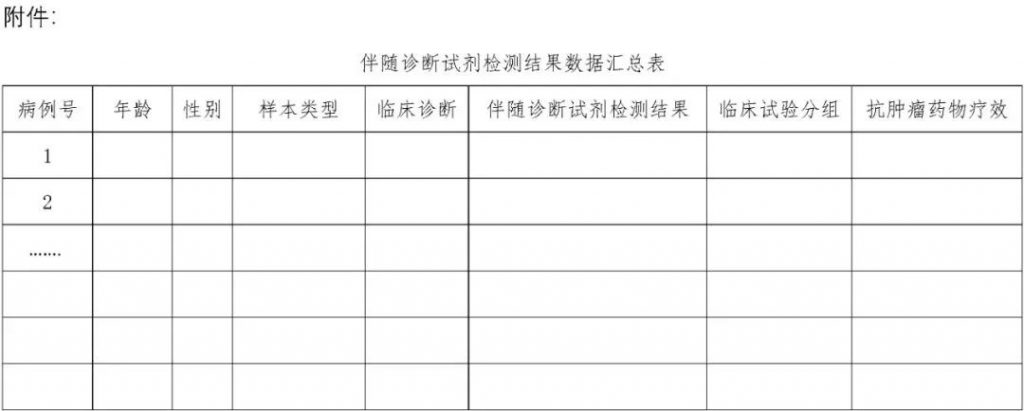 香港免费资料正版大全