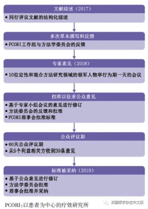 香港免费资料正版大全