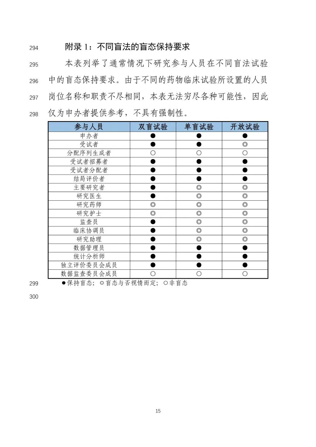 香港免费资料正版大全