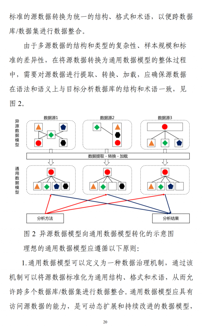 香港免费资料正版大全